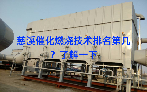 %title缩略图