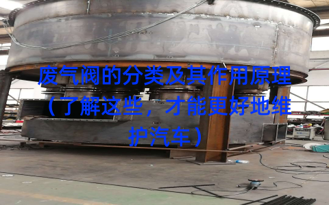 %title缩略图